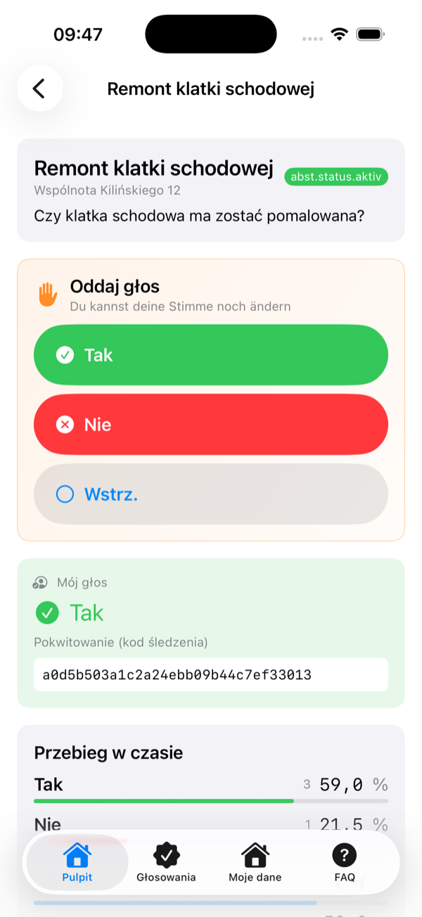 Szczegóły głosowania